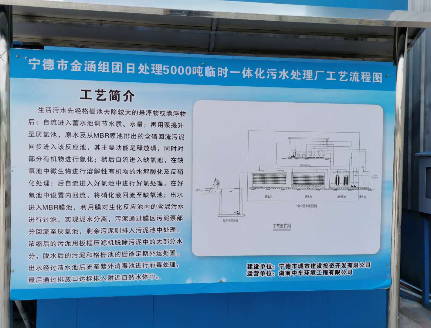 寧波建嶸MBR膜-市政應急項目